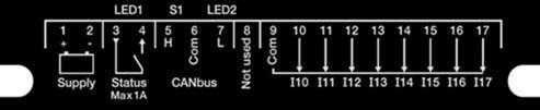 CIO 116 Hardware Terminal Name Beschreibung Kommentar 1 + +12/24 V DC Versorgungsspannung 2-0 V DC 3 Gemeinsamer
