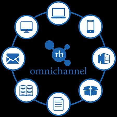 rb omnichannel GmbH Wir haben uns zum Ziel gesetzt, technologische Prozesse zwischen unterschiedlichen Marketing- und Medienkanälen für Unternehmen aufzusetzen oder zu optimieren.