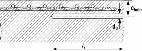 8-1790) nass und trocken Bohrernenndurchmesser d 0 nass trocken maximal zulässige Setztiefe l v bzw.