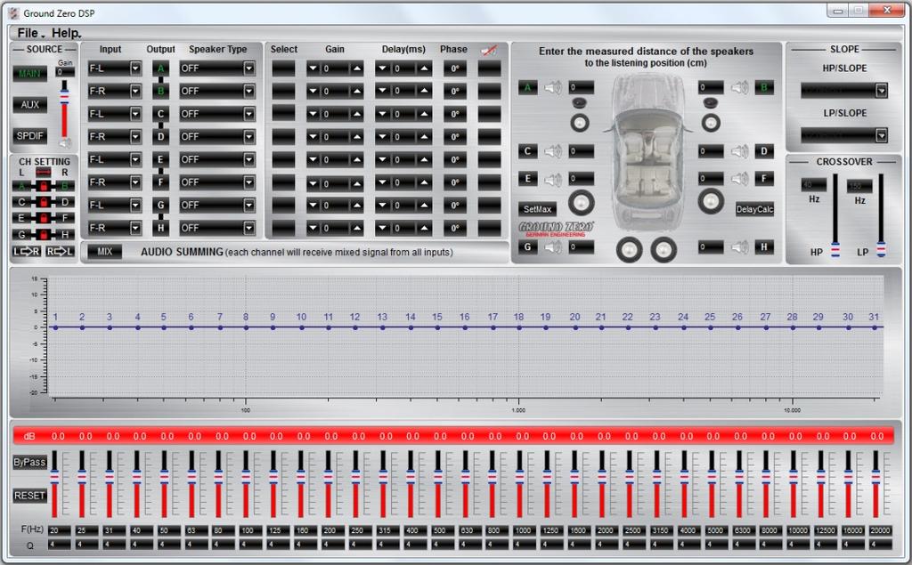 Bedienoberfläche der DSP-Software 1 3 4 5 6 7 2 9 8 1 SOURCE Wahl der Signalquelle. MAIN - Cinch- oder Hochpegel- Audioeingänge AUX - 3.