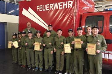 15 Jahren erfolgt der fließende Übertritt in die Aktivmannschaft, wo die jungen, freiwilligen Feuerwehrmitglieder ihr gelerntes