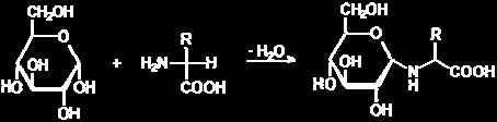 Diese komplexe, mehrstufige Reaktion tritt ab 140 C in Gang, wobei sich im ersten Schritt in einer Kondensationsreaktion Aminosäure und Zucker verbinden.