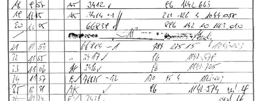 Aussage des Stellwerkswerters 2 Der VL beantragte eine Verschubfahrt von Gleis 3 in das Anschlußgleis H3 der Fa. Hatschek. Dieses wurde bestätigt und anschließend der Fahrt aus Gleis 3 zugestimmt.
