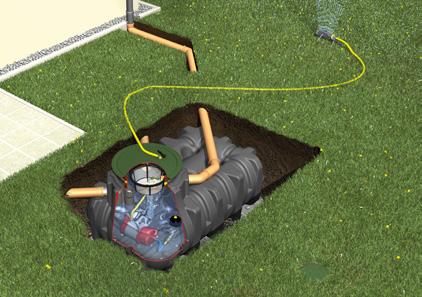 Die komfortable Profilösung für die Gartenbewässerung 2 3 1 4 Komplettpaket Garten-Komfort 1 Höchster Komfort durch automatisch schaltende Pumpe mit schwimmender Wasserentnahme für höchste