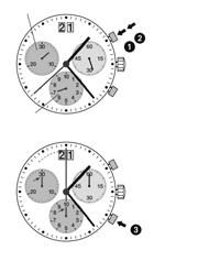 7/10-Sekunden) 3 Nullstellung: Drücker B drücken (Die Chronographenzeiger werden in ihre Nullstellungen zurückgestellt.