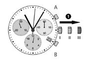 Dies über Drücker B (Zwischenzeit anzeigen/messzeit aufholen, ) Ausrichtung der Chronographenzeiger auf Nullposition Beispiel: Ein oder mehrere Chronographenzeiger sind nicht in ihren korrekten