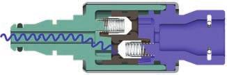 Druckfeder Auskuppeleinrichtung Ventilkörper In einem semihydraulischen System liegt der Nehmerzylinder meistens außerhalb der Getriebeglocke und dient zur Betätigung des Kupplungshebels (Bild ).