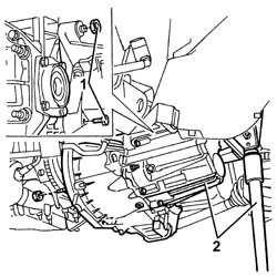 Kontrollieren, dass das Getriebe auf dem Hydraulikheber gut ausbalanciert ist. Arbeit. 1810A24 KUPPLUNG A.U.E.