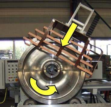 Magnetpulver-Prüfung von Bahnrädern Die Magnetpulver-Prüfanlage arbeitet mit einer trapezförmigen Spule, vgl. Abbildung 3, die mit Wechselstrom gespeist wird.