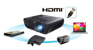 HDMI für den Anschluss von HD-Endgeräten über ein Kabel Die beste und einfachste Art und Weise, eine Verbindung mit den meisten modernen HD-Endgeräten herzustellen, ist über ein HDMI-Kabel