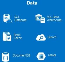 Weitere Plattformdienste von Microsoft Azure Verwalten von Daten und API Relationale Datenbanken,