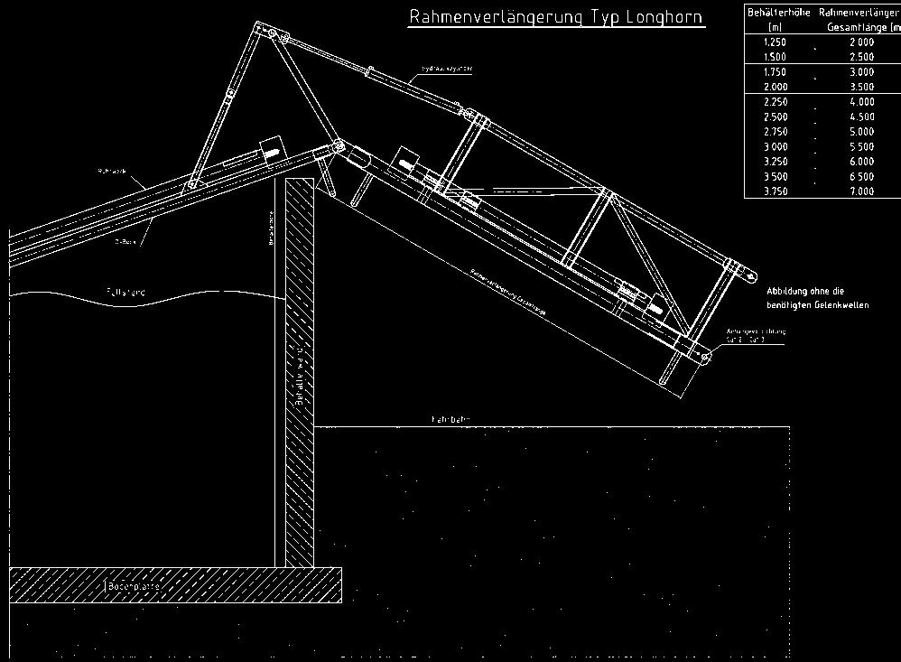 D-Bock- Verlängerung Güllerührwerk-Rahmenverlängerung Typ "Longhorn" Anwendungsbereich: Für offene Gülle-Hochbehälter mit einer Außenhöhe bis 3,75 m über Schlepperstandfläche.