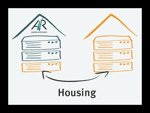 Übersicht AR Managed Services Möglichkeiten Housing Bereitstellung von Rack-Kapazitäten Abrechnung nach Höheneinheiten, Stromverbrauch und kwh