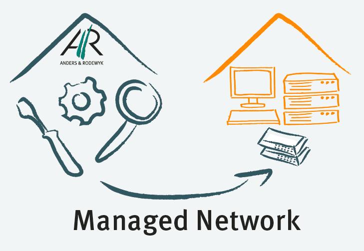 Übersicht AR Managed Services Möglichkeiten Monitoring (vor Ort) Bereitstellung von Netzwerkswitches vor Ort Konfiguriert, gepflegt und überwacht