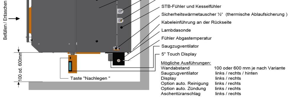 Abmessungen Ausgabe 2.0 Novatronic XV 35 Stand 11.09.2017 SCHMID AG Datum: 20.