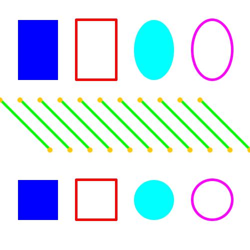 Aufgabe 3 Erweitern Sie die main-methode um folgende Funktionalität: Implementieren Sie ein Programm, welches das in Abbildung 1 gezeigte Bild mit allen geometrischen Formen und Farben als Ausgabe
