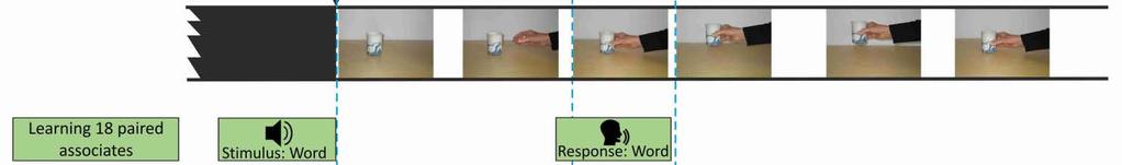 Dual-Tasking bei Objektmanipulation (mit Dr.