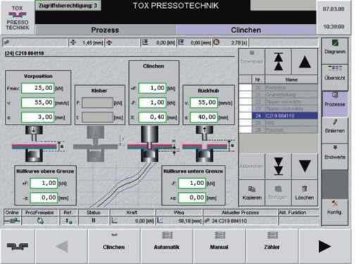 TOX software: HMI Clinchoberfläche Die benutzerorientierte Lösung Exakte Regelung des Qualitätsmaßes X unter Berücksichtigung der Maschinenaufbiegung.