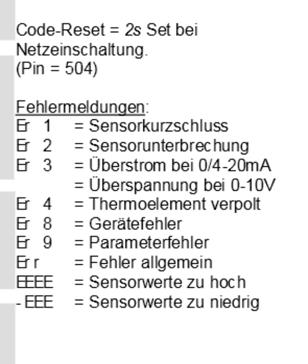 9.6 Programm 6 Pr 6 / 1 Eingang 0-10 V oder 0/4-20 ma, 2 Grenzwerte Bedienung durch Taster: Up Down Set Reset = >2s Set Sensor 1 AL 1 0-10 0-20 4-20 SCAL USEr AUt o,,,, Zero dp 0.0.0.0 Fullscale AL 1 Limit alarm 1 Limit H dal s s r r A r - L A- L Er r Limit Zyklus Relay t St AL E AL1 AL2 d 1.