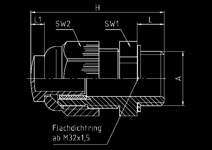 PERFECT Kabelverschraubung / PERFECT cable gland Hutmutter Polyamid PA6 V-2 Verschlussstopfen Polyamid PA6 GF30 Dichtring Polychloropren-Nitrilkautschuk CR/NBR Zwischenstutzen Polyamid PA6 V-2