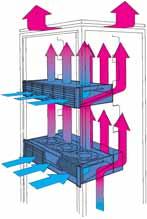 (anschlussfertig) 1 1 19"-Drucklüfter 2 HE, Gehäuse, St, 1 mm, Oberfläche AIZn; Frontgitter 2 HE, PPO, UL 94 V-0; Filtermatte, synthetische Faser, Filterklasse G 2 2 3 Ventilator 3a 1 AC-Ausführung