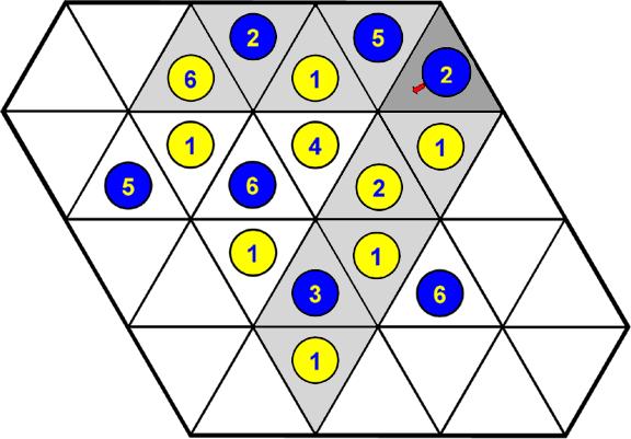 Er legt zuerst die 5, so dass beide Summen im oberen horizontalen Streifen gleich sind: Gelb: 6 + 1 = 7 Blau: + 5 = 7 Dafür werden ihm 7 Punkte gut geschrieben.