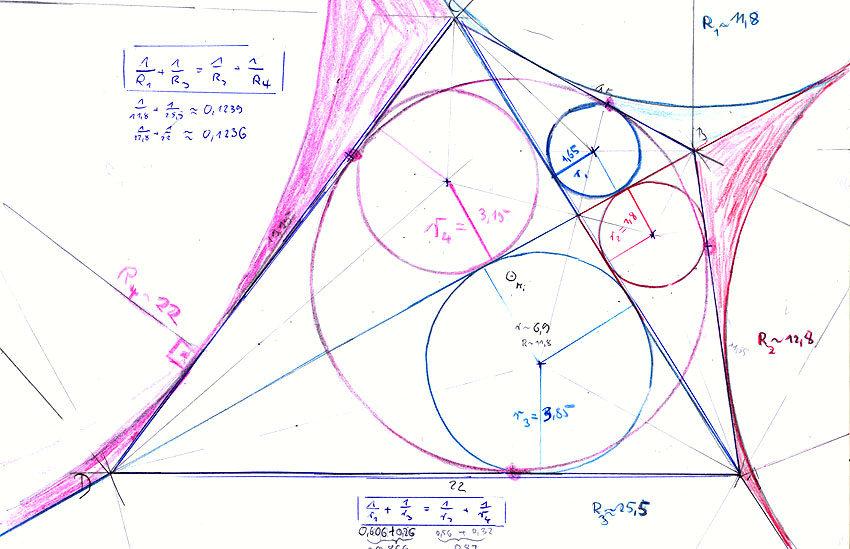 7.) Welche Ungleichungen gelten für Kreisvierecke? http://mathlab.math.scu.edu.tw/mp/pdf/s21n26.pdf OPTIMAL BOUNDING QUADRATIC FUNCTIONS 1. Introduction and.