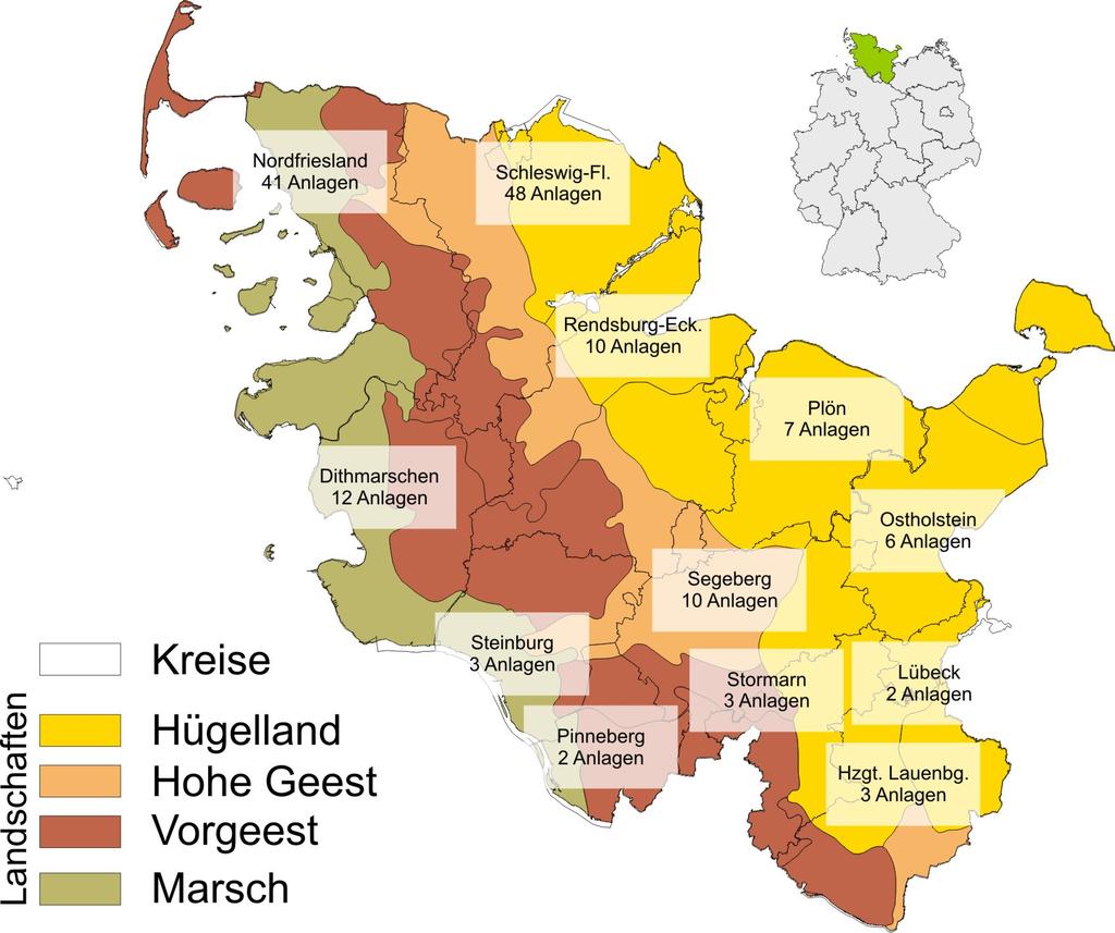 1. Einleitung - Biogas S-H Entwicklung der Biogasproduktion Effekt EEG auch in S-H sichtbar Biogasanlagen in Schleswig Holstein 250 400 Ende 2010: ~ 400 Biogasanlagen