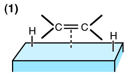 5. Alkene: Hydrierung von Alkenen Allgemein: Unter Hydrierung