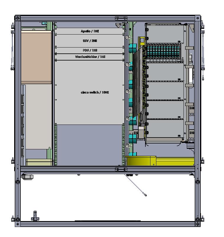 Schema intelligente