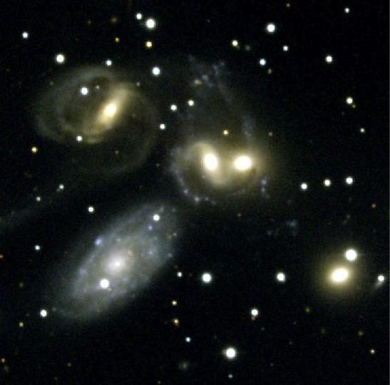 Galaxiengruppen