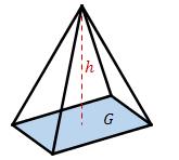 Weisen Sie nach, dass das Oktaeder das Volumen besitzt.