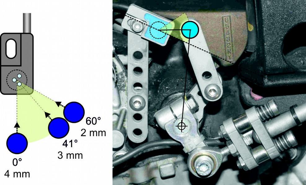 Der Sensor wird am Motorgehäuse befestigt, und ein Magnet, der mit einem Hebel an der Schaltwelle befestigt ist, schwenkt über die blaue Fläche des Sensors.