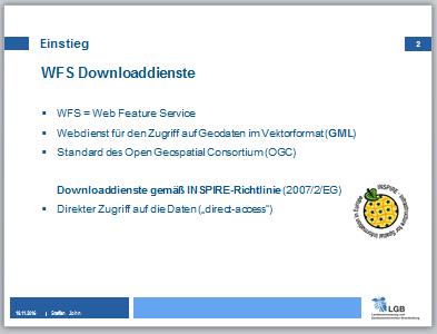 WFS-Nutzung