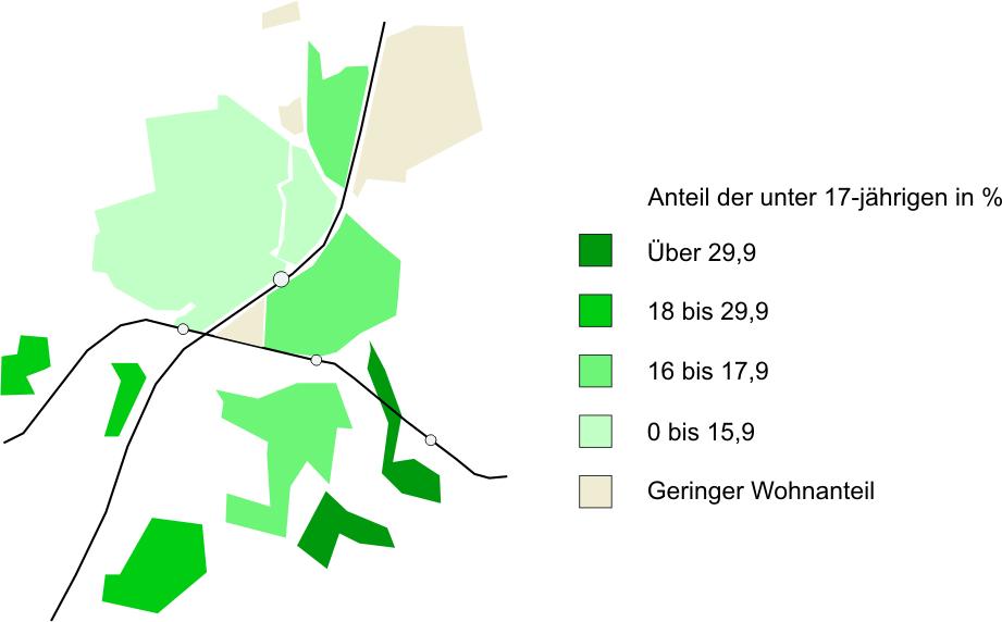 Anforderungen einer integrierten Stadtentwicklung Ausgewogene Entwicklung zwischen Stadtteilen und Gesamtstadt Gartenholz West Mitte Anteil junger Menschen im Vergleich