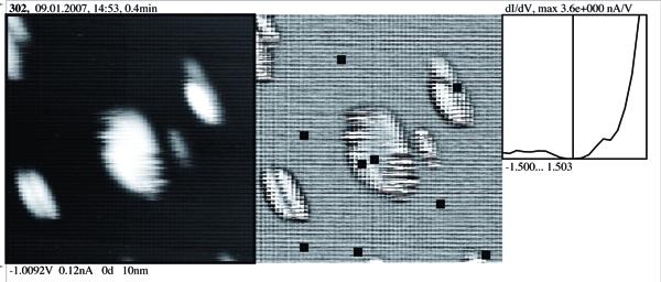 Leider war diese während unserer Messung teilweise so groÿ, dass sich bei einem Bildbereich von 20 nm relevante Strukturen schnell aus dem Aufnahmebereich entfernten.