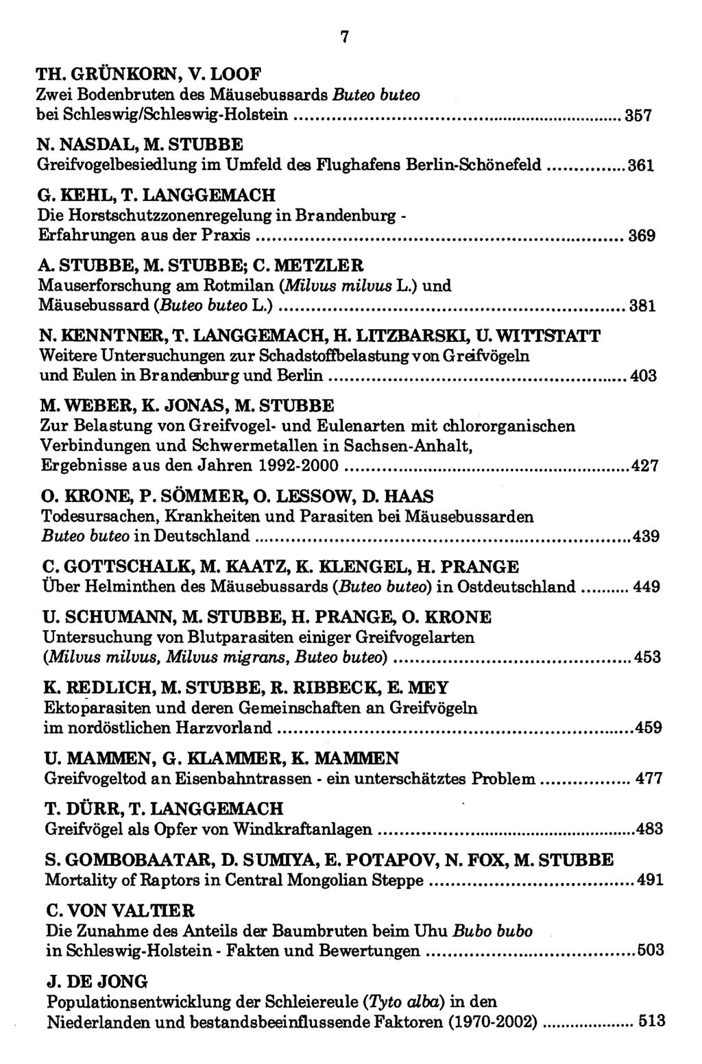 Fakten ein 7 TH. GRÜNKORN, V. LOOF Zwei Bodenbruten des Mäusebussards Buteo buteo bei Schleswig/SchleswigHolstein 357 N. NASDAL, M.