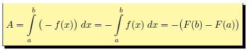 7.3. Flächen und bestimmte Integrale (6) Negative Integranden f() Ist die Funktion zwischen a und b nichtpositiv (f() 0) statt nichtnegativ, dann