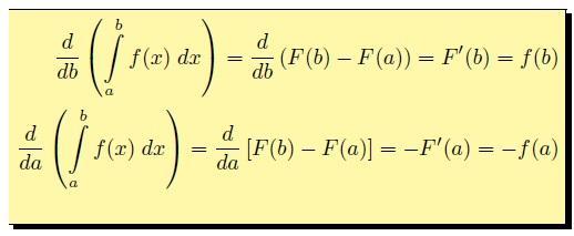 7.4. Eigenschaften bestimmter Integrale (3) Ableitung nach den Integrationsgrenzen Beispiel: d db b