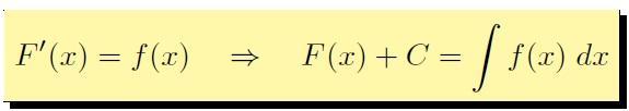7.2. Unbestimmte Integrale (2) Wenn F() eine Stammfunktion von f() ist, dann ist auch F(X) + C Stammfunktion von f(): d(f() C) df() dc df() d d d d Alle Stammfunktionen lassen sich als F() + C