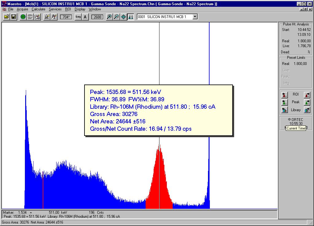 Gammaspektrum der PET-Sonde E N 50 kev Photopeak Efwhm ca.