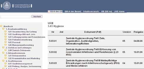 Universitätsklinikum Hamburg-Eppendorf Strukturierter Qualitätsbericht 2006 316 D-4 Instrumente des Qualitätsmanagements Qualitätsmanagement-Systeme Um die Qualität unserer Arbeit zu sichern und