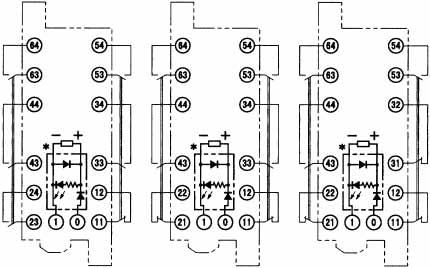 Relaissockel Relaissockel für Schienenmontage P7SA-10F, P7SA-10F-ND Anschlussbelegung / interne Beschaltung (Ansicht von oben) -3A1B -2A2B * Nur die -ND-Modelle verfügen über diese LED- Anzeige max.