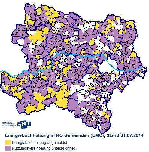 Energiebuchhaltung im EMC Kostenlose Bereitstellung des Online