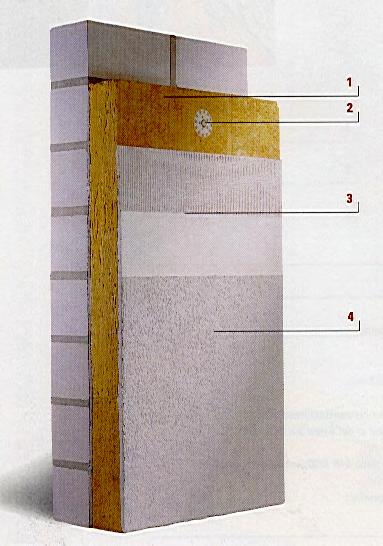 Aufbau Wärmedämm-Verbundsystem