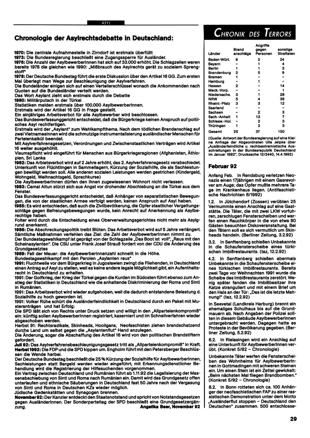 ASYL Chronologie der Asylrechtsdebatte in Deutschland: 1970: Die zentrale Aufnahmestalle in Zirndorf ist erstmals überfüllt 1973: Die Bundesregierung beschließt eine Zugangssperre für Ausländer.