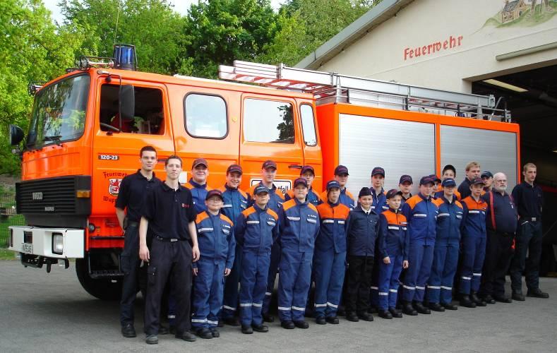 Jugendfeuerwehr Feuerwehr Wuppertal Löschzug 12. Juli 1987 Gründung der Jugendfeuerwehr No