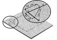Abstecken / Markieren Eckpunkte und Öffnungen des Zaunes mit Holzpflöcken oder bei hartem Boden (z.b. Beton) mit Kreide markieren.