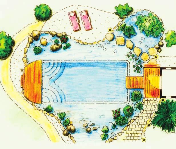M+W GARTENFLAIR Das HABITAT Schwimmteich-System MEHR MÖGLICHKEITEN FÜR IHRE GARTENGESTALTUNG. Schwimmteiche bzw.