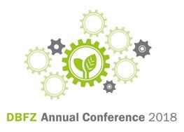 DBFZ ANNUAL CONFERENCE 2018 ENERGY & MATERIAL MADE FROM BIOMASS: COMPETITORS OR PARTNERS? 19/20 September 2018 in the conference centre of the Leipziger Foren complex. For more information visit: www.